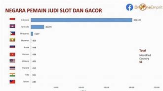 Korban Judi Slot Online Lucu Ngakak Dan Lucu Indonesia Terbaru